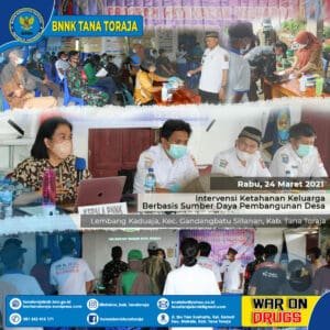 Intervensi Ketahanan Keluarga