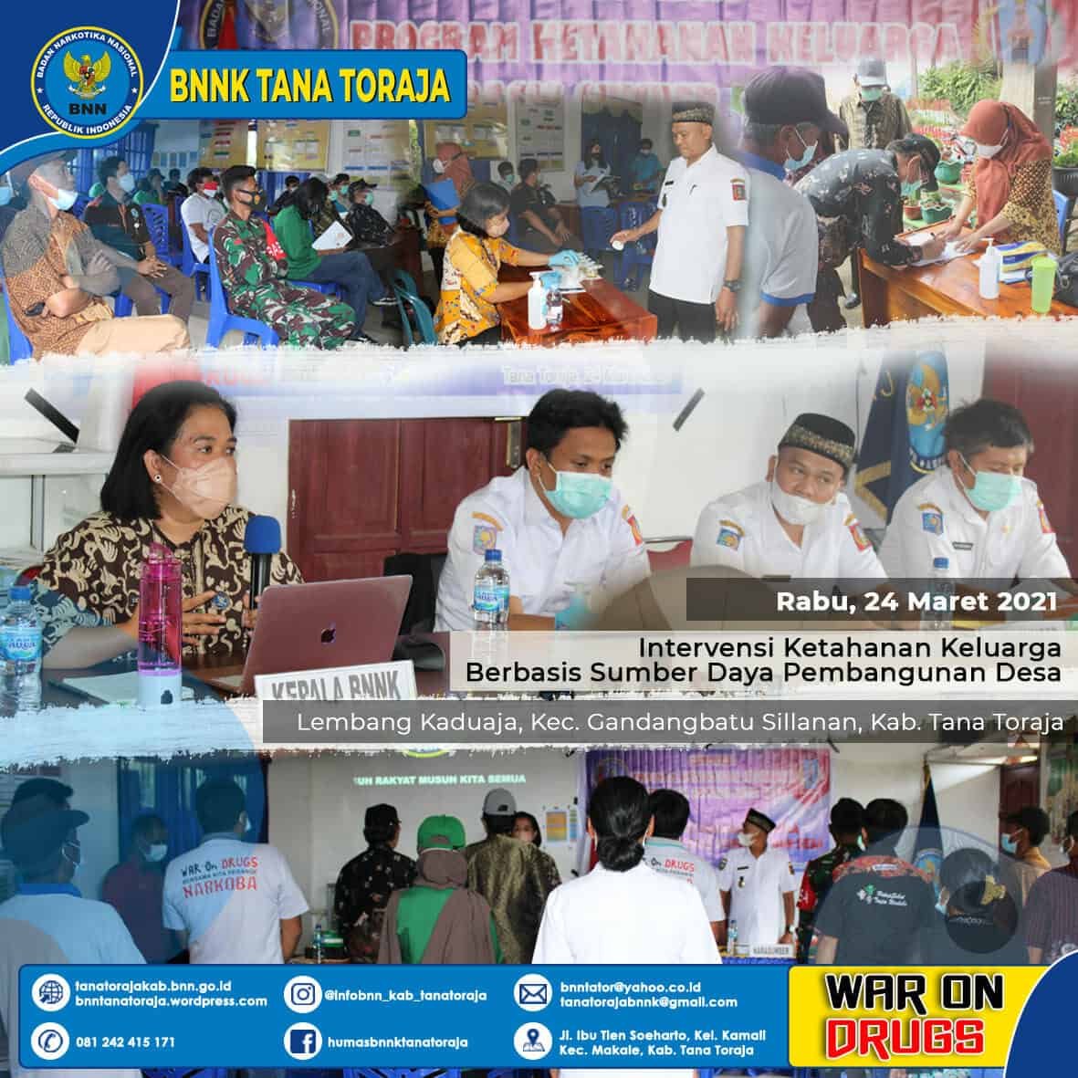 Intervensi Ketahanan Keluarga