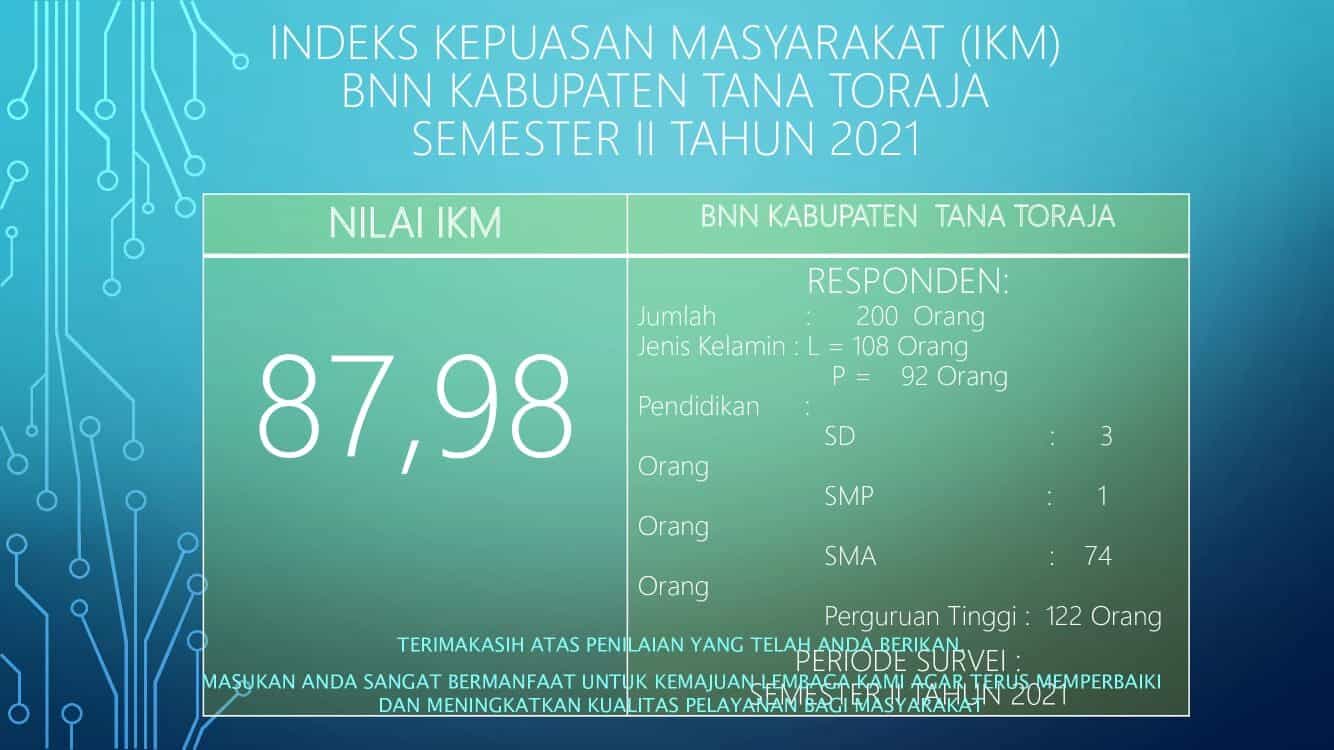 Konsep Otomatis